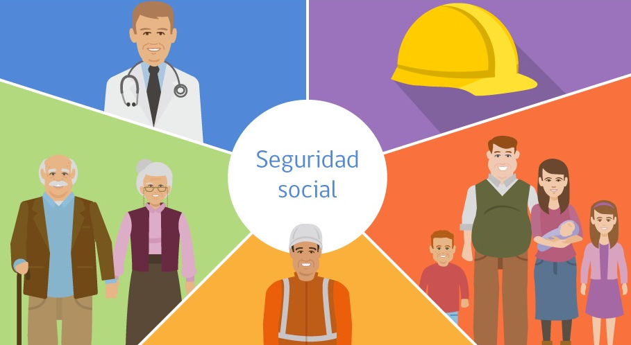 Por qué es importante conocer el sistema de seguridad social