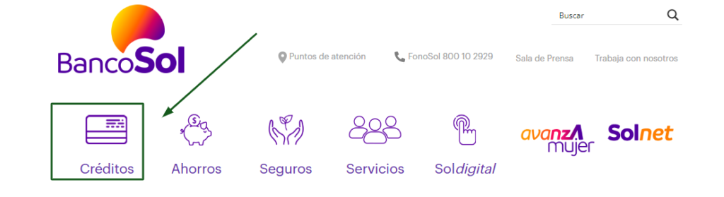 Requisitos para obtener un préstamo en Banco Sol